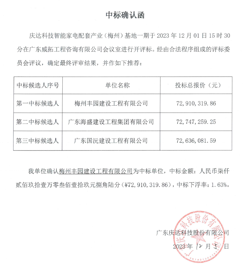 中標確認函